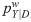 Figure 29