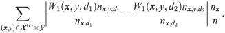 Figure 31