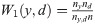 Figure 32