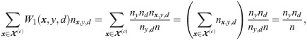 Figure 39