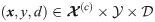 Figure 44