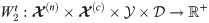 Figure 49