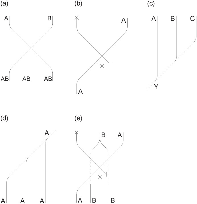 Figure 16
