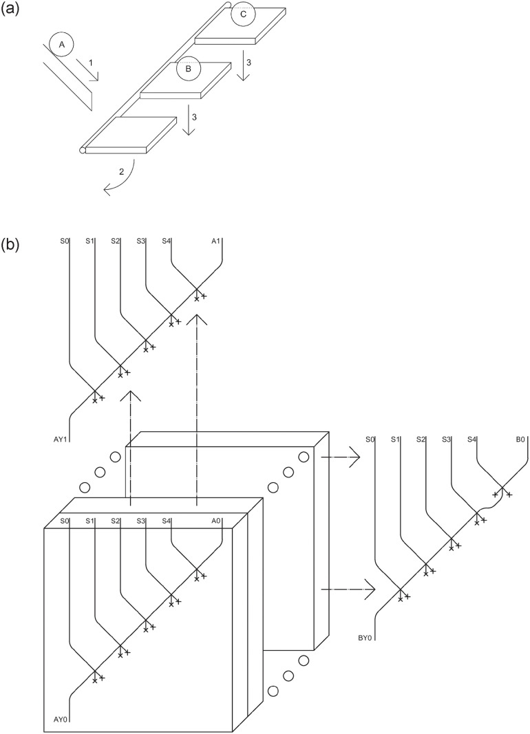 Figure 20