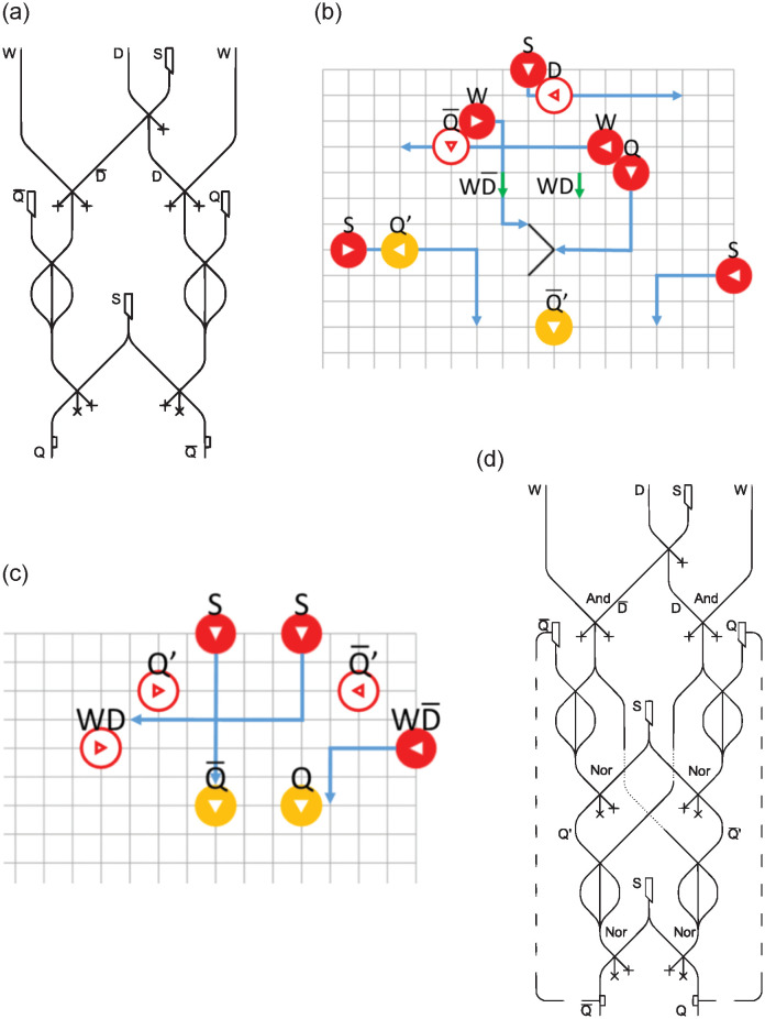 Figure 23
