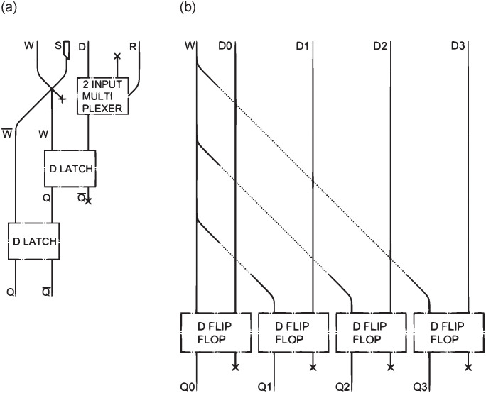 Figure 24