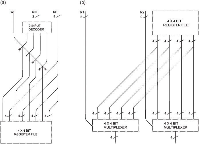 Figure 25