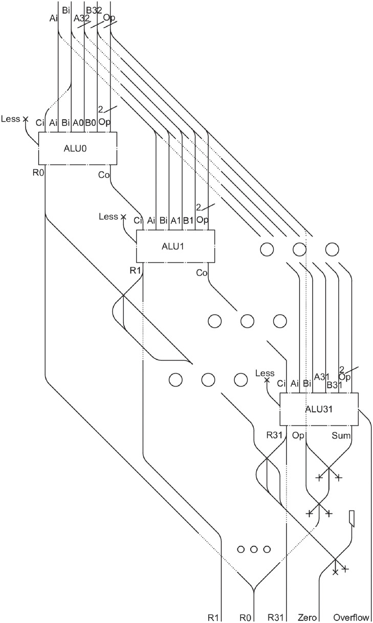 Figure 28