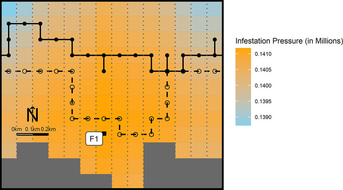 Figure 9