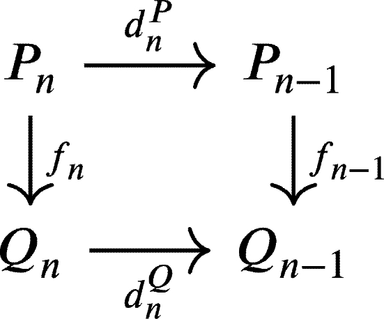 Figure 22