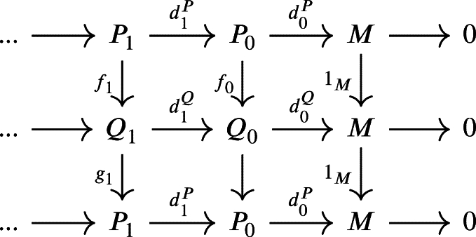 Figure 23