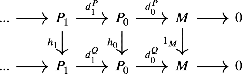 Figure 24