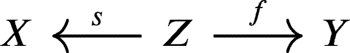 Figure 27