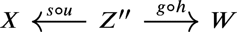 Figure 33