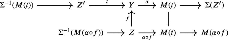Figure 36
