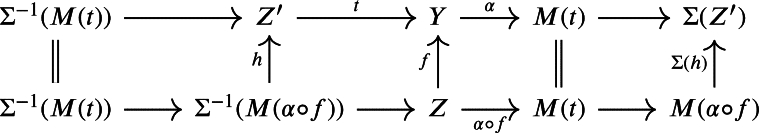 Figure 37