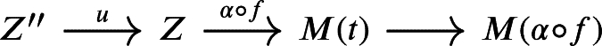 Figure 39