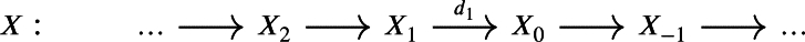 Figure 43
