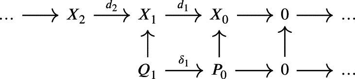 Figure 44