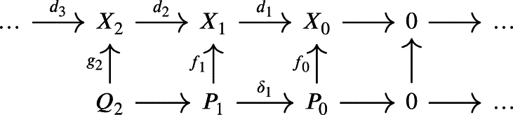 Figure 46