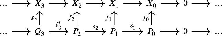 Figure 48