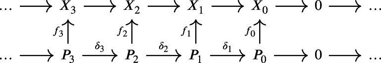 Figure 49