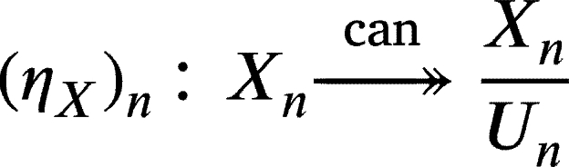Figure 50