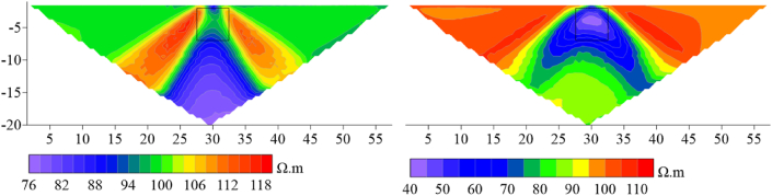 Figure 17