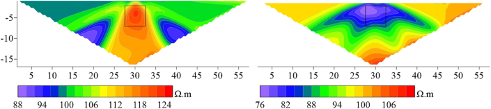 Figure 18