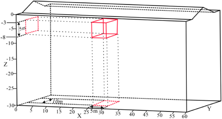 Figure 24