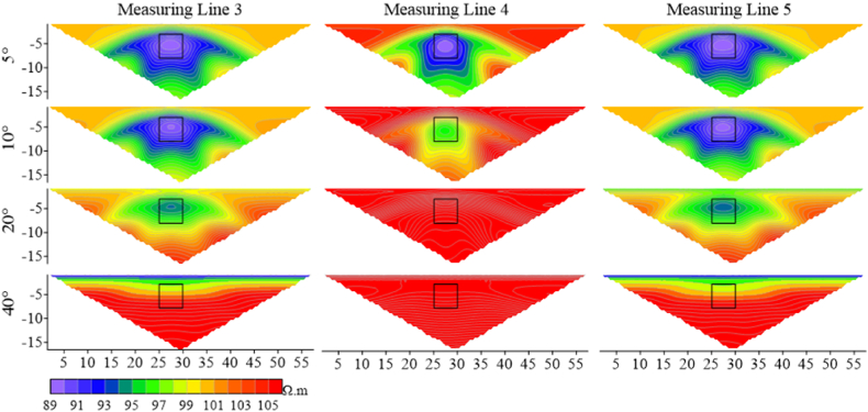 Figure 26
