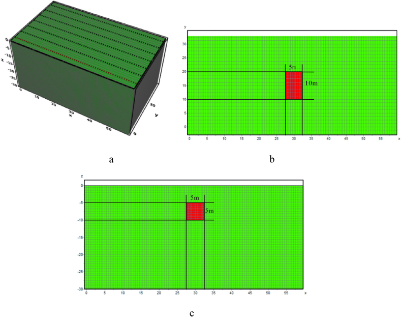 Figure 35