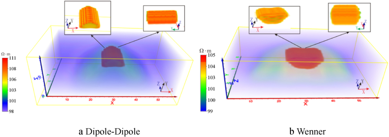 Figure 36