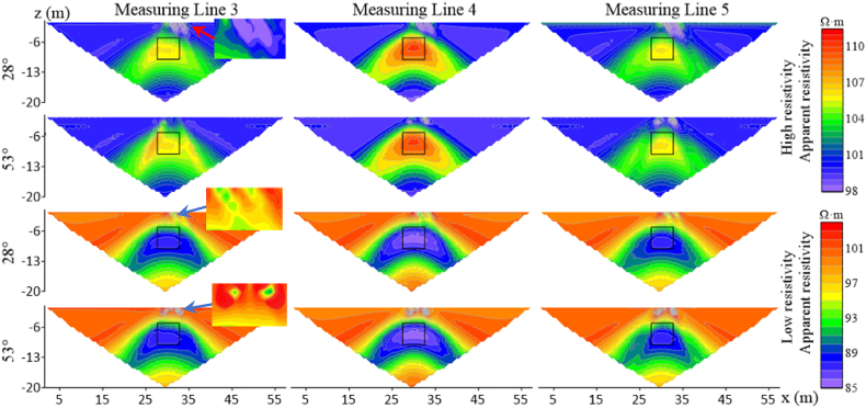 Figure 39