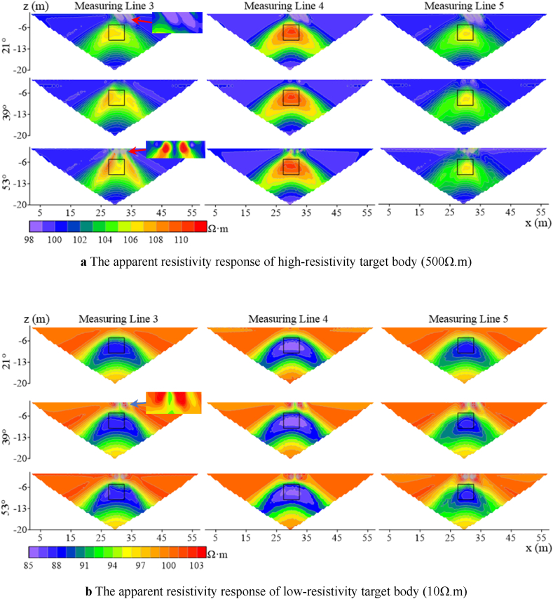 Figure 40