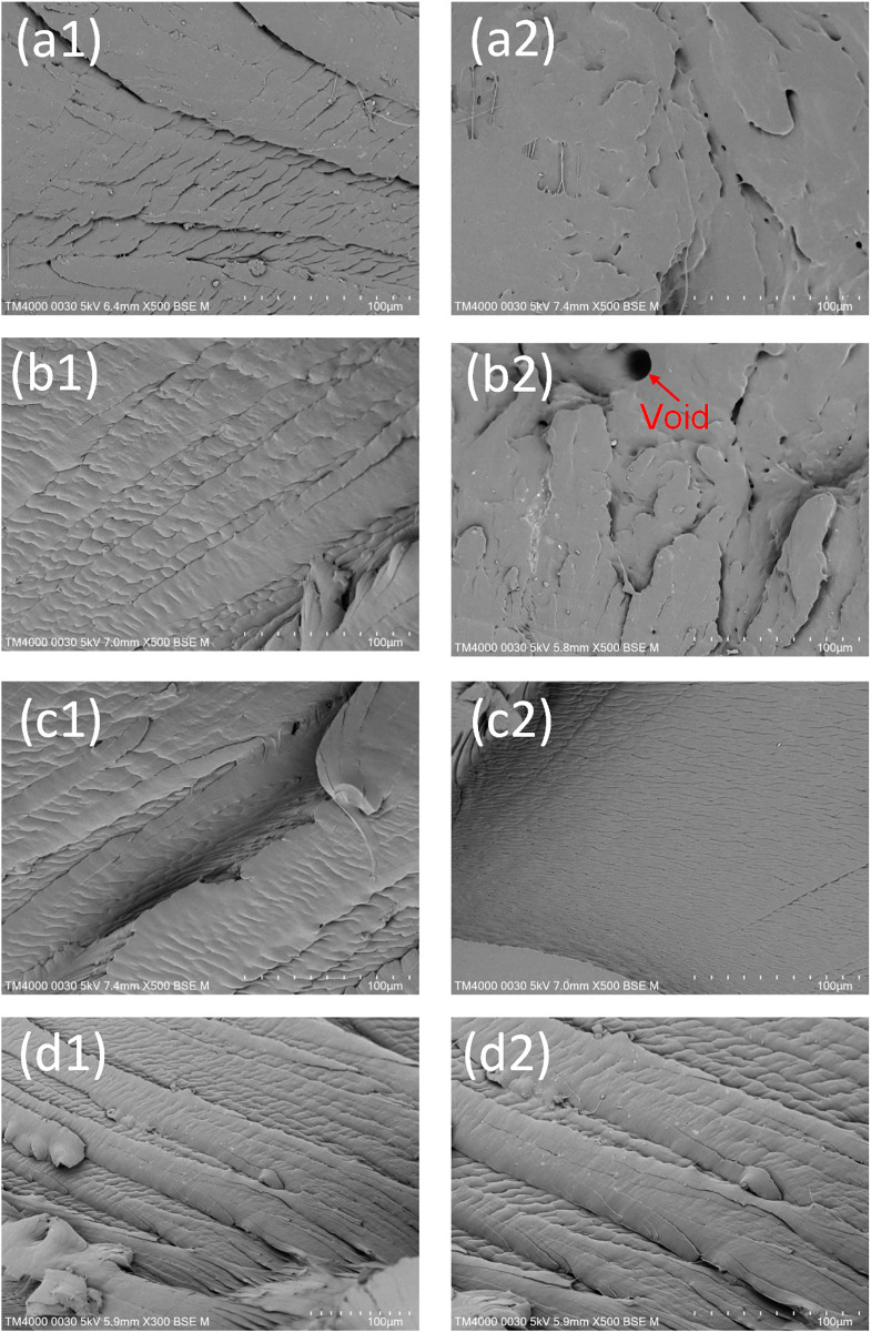 Fig 14