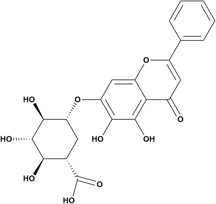 FIGURE 1