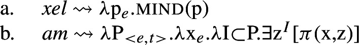 Figure 21