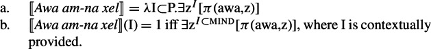 Figure 22