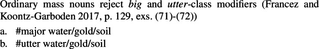 Figure 30