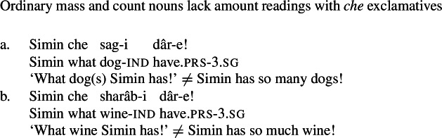 Figure 38