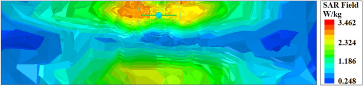 Figure 14
