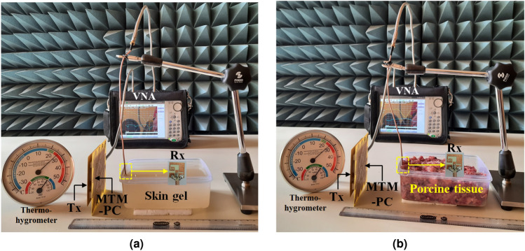 Figure 18
