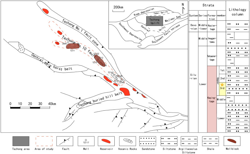 Fig 1