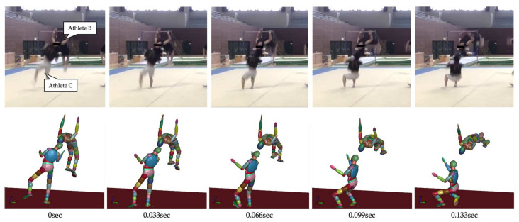 Figure 4