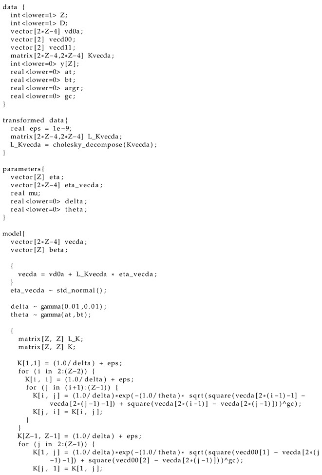 Figure 15