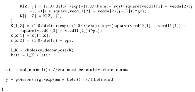 Figure 16