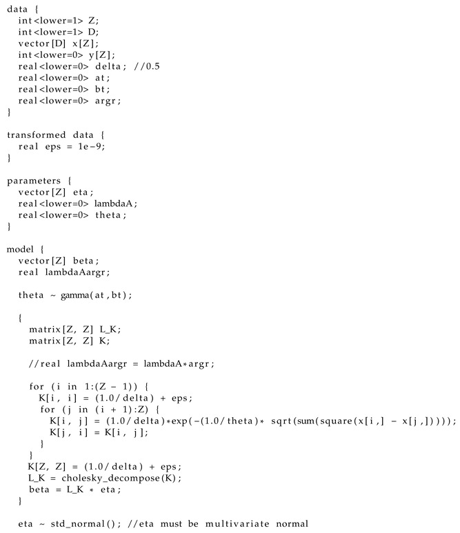 Figure 17