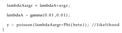 Figure 18