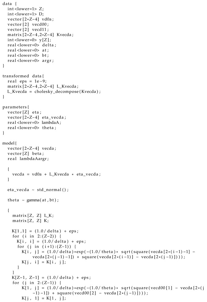 Figure 19